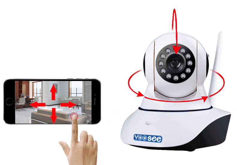 camera quan sát soay 360 dễ dàng trên điện thoại