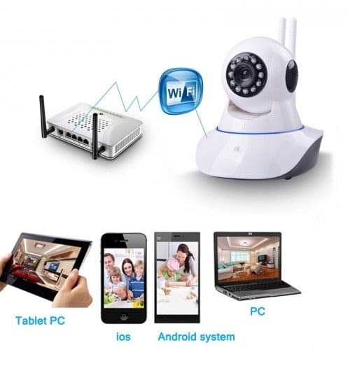 dễ dàng cài đặt kết nối, hổ trợ nhiều trình duyệt
