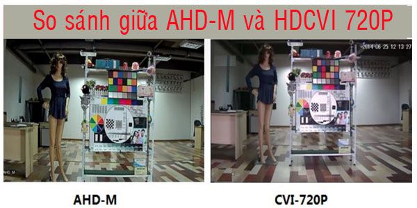 hình ảnh so sánh công nghê AHD  và công nghệ HDCVI